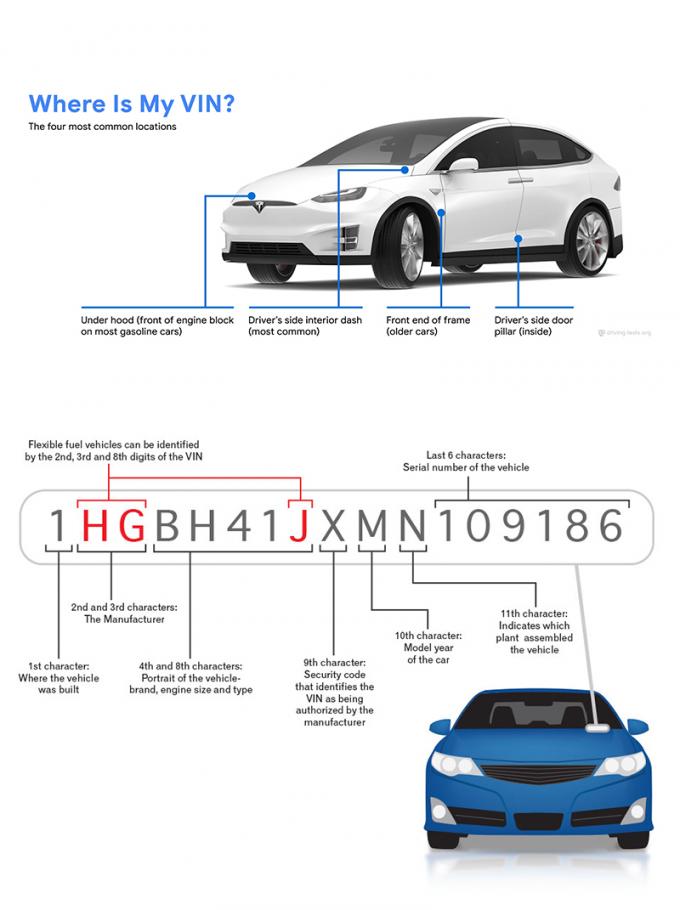 Honda Civic Type R EK9 Big Brake Kit , 6 Piston BBK Brake Kit