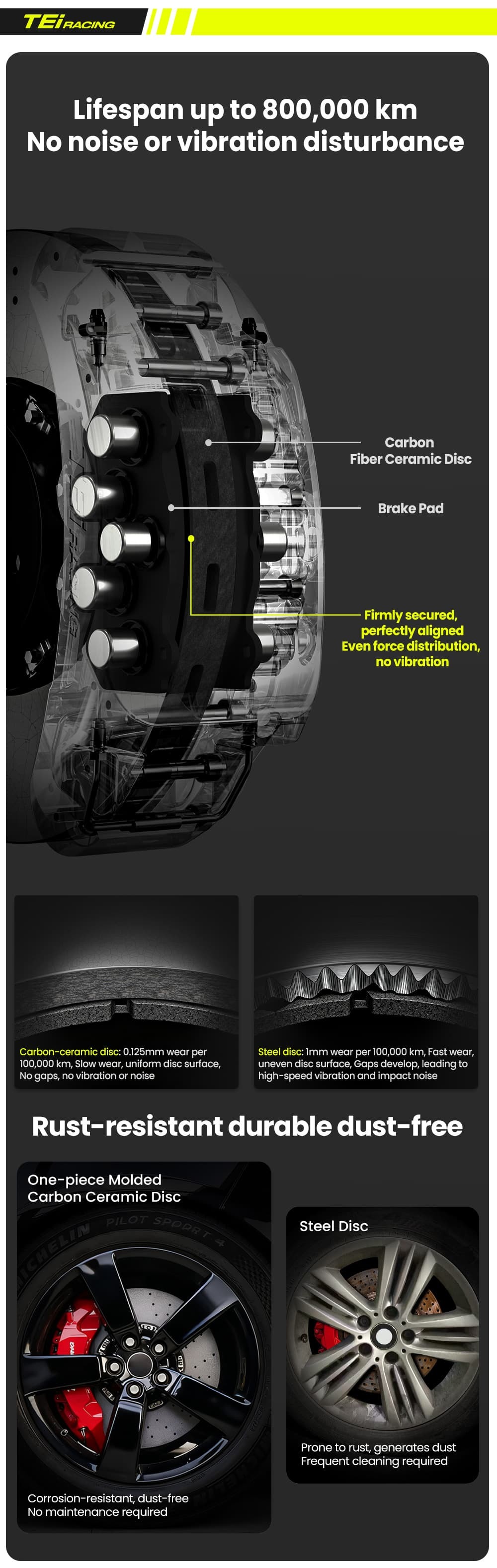 TEI カーボンセラミックブレーキディスク ローター 380mm/400mm/410mm