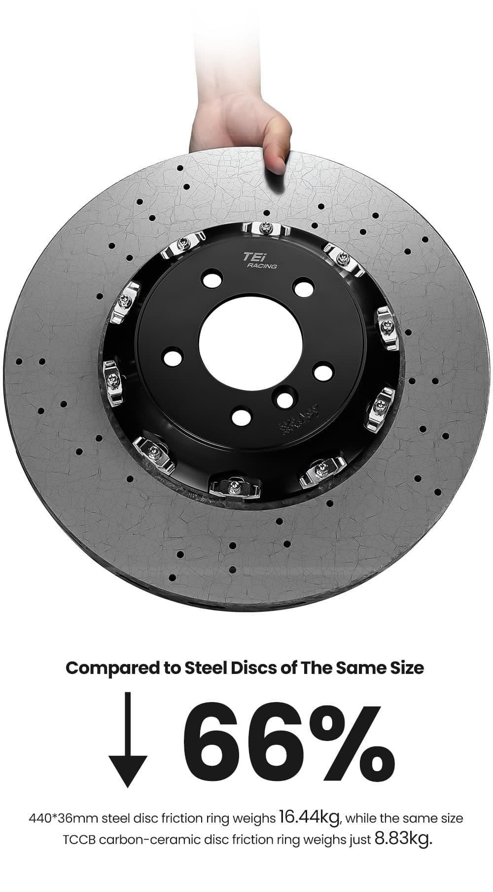 TEI ブレーキキャリパーキット ポルシェ911用カーボンセラミック